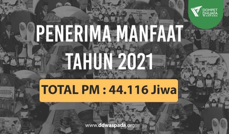 Tahun 2021, Dompet Dhuafa Waspada Salurkan Rp 4,5 Miliar Dana Ziswaf