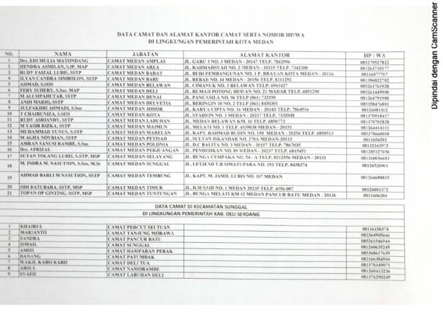 Dampak dari Covid-19, 31 Kecematan Terima Bantuan Pribadi Gubernur Sumut dan ASN