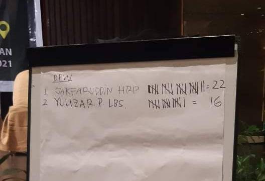 Jafaruddin Harahap Terpilih Ketua PPP Sumut Periode 2021-2026