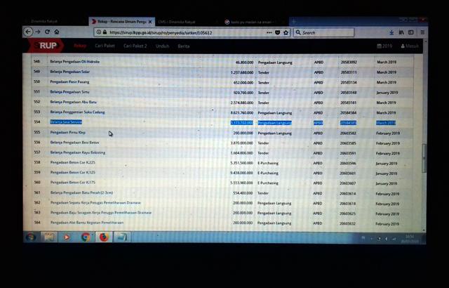 Banyak Kali Proyek PL Dinas PU Medan, Siapa Yang Ngerjakan?