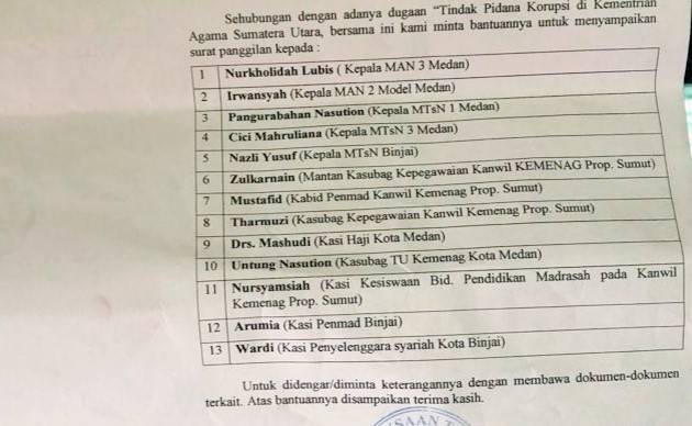 Sudah Penyidikan, Ini Daftar Nama 13 Pejabat Kanwil Kemenag Sumut Diperiksa Kejatisu