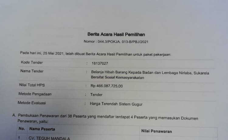 Ombudsman Belum Bisa Pastikan Kapan Panggil Pokja dan KPA Dinas Peternakan Provinsi Sumut