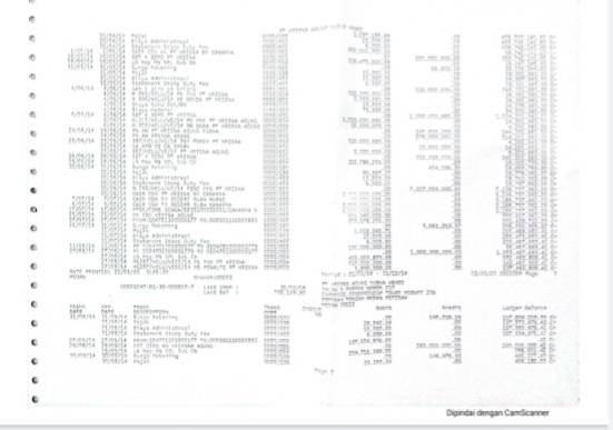 Kasus BTN Medan, Kuasa Hukum PT. KAYA: Penetapan Tersangka Dirut PT. ACR Tidak Tepat