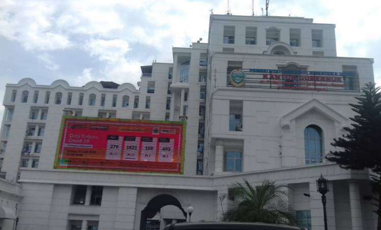 Pemprovsu Keluarka Surat Larangan Warga Membangun di Lahan Sport Center