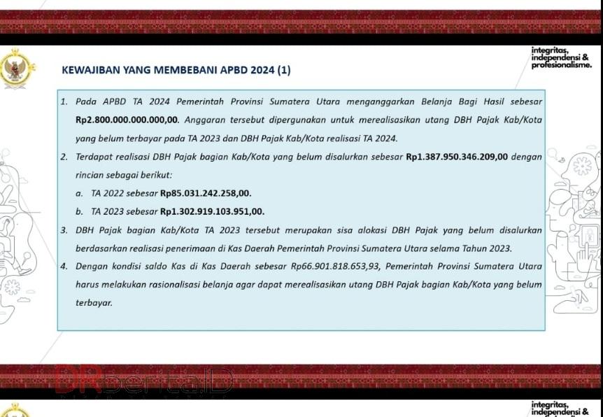Pemprov Sumut Diragukan Bayar Hutang DBH Pajak Rp 1,3 Triliun ke Kabupaten Kota