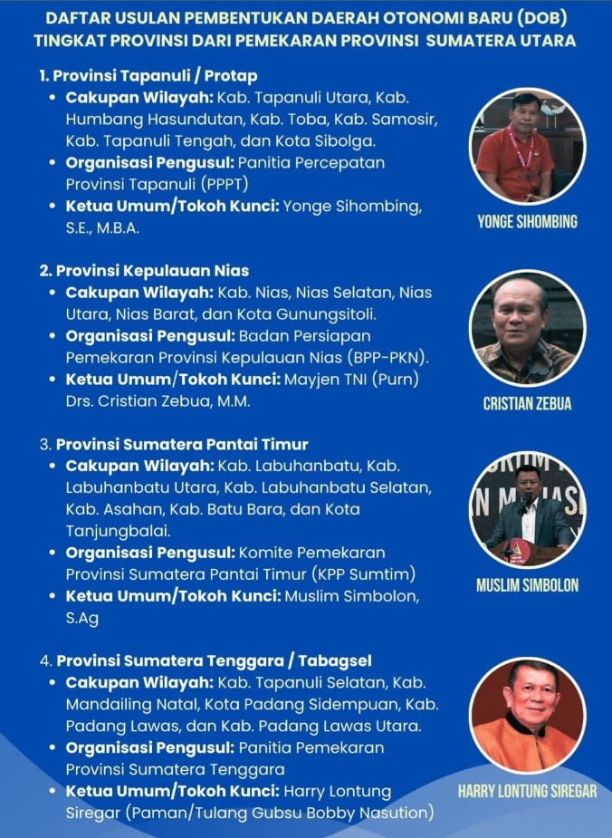 4 Daftar Calon DOB Provinsi dari Pemekaran Sumut