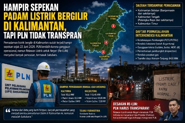 Hampir Sepekan Listrik Padam Bergilir di Kalimantan, Teuku Yudhistira: Tapi PLN Tidak Transparan